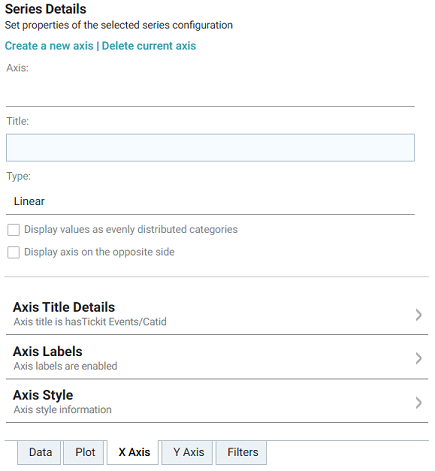 Create a Line Chart