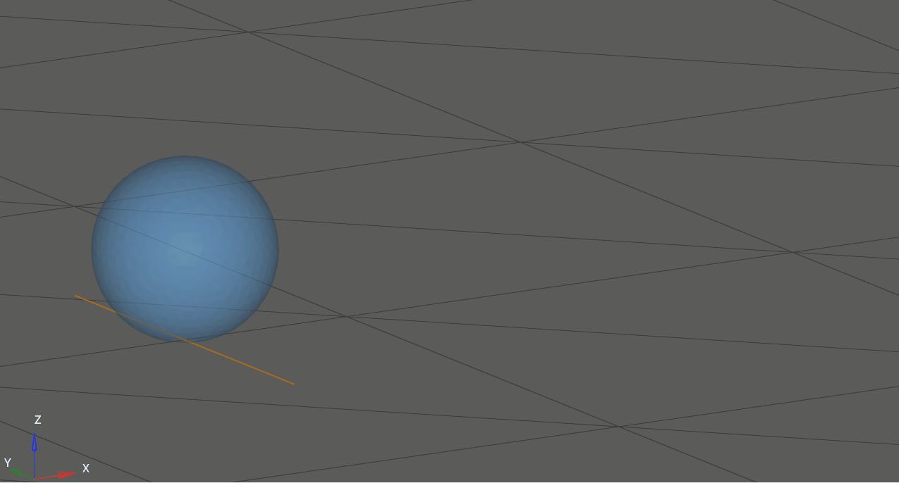 The instantaneous axis of rotation for a purely-rolling sphere passes through the contact point.