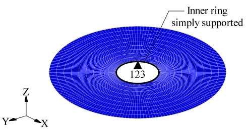 fig2p1
