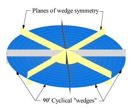 fig2p5