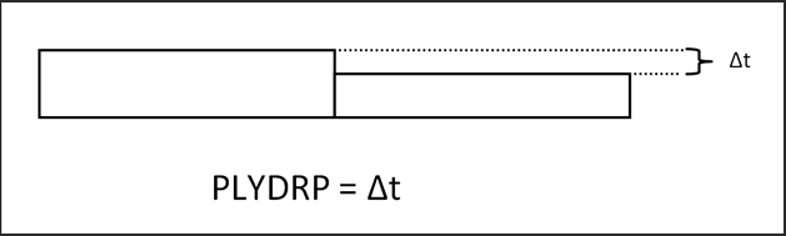 dcomp_plydrp