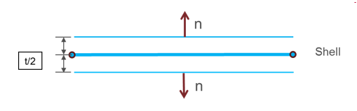 inter_type24