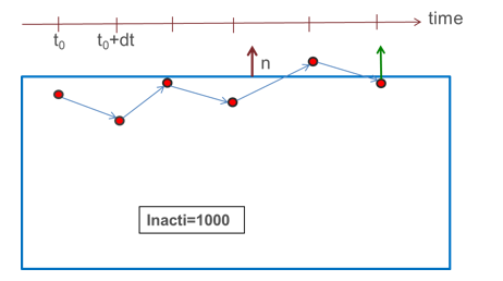 inter_type24_inacti=1000