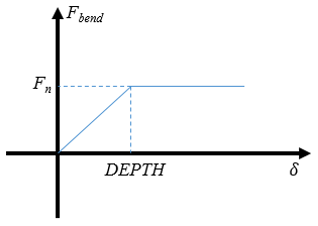inter_type8