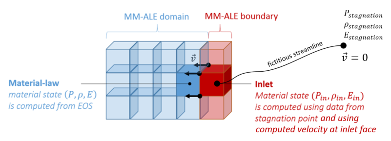law51_iform4