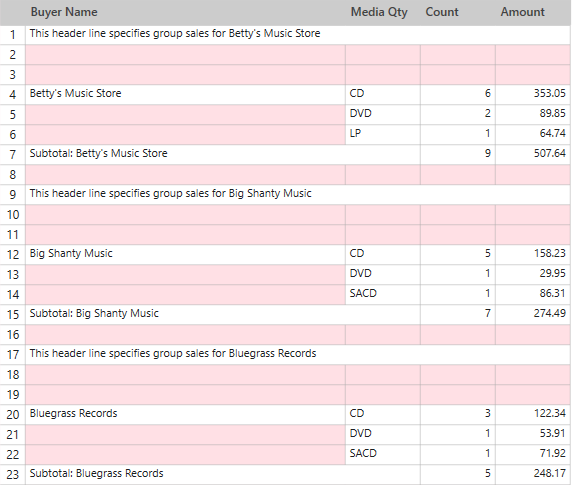 Adding Blank Lines to a Summary in Data Prep Studio