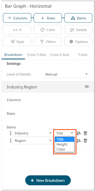 Sorting Visualization for Each Level of the Breakdown