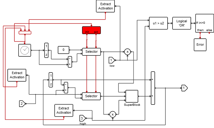 ControlledRateLimiter