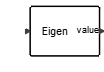 Eigenvalues