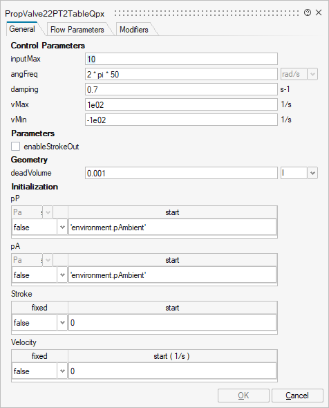 PropValve22PT2TableQpx_0