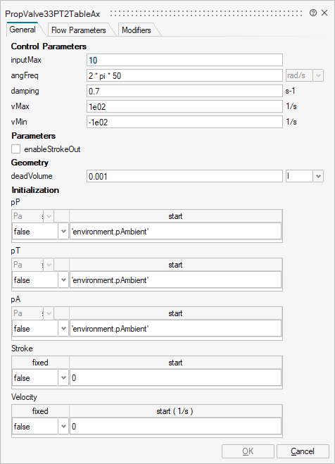 PropValve33PT2TableAx_0