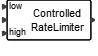ControlledRateLimiter