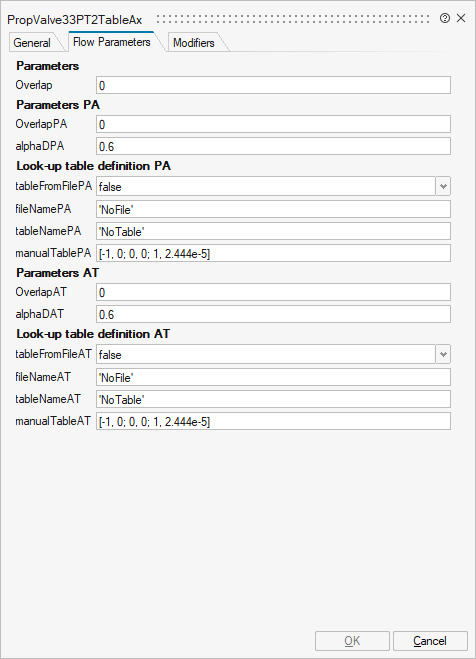 PropValve33PT2TableAx_1