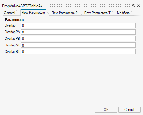 PropValve43PT2TableAx_1