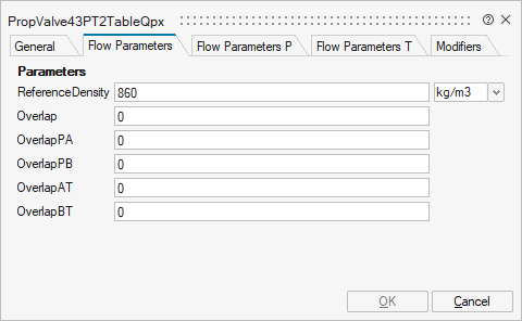 PropValve43PT2TableQpx_1