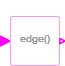 Edge