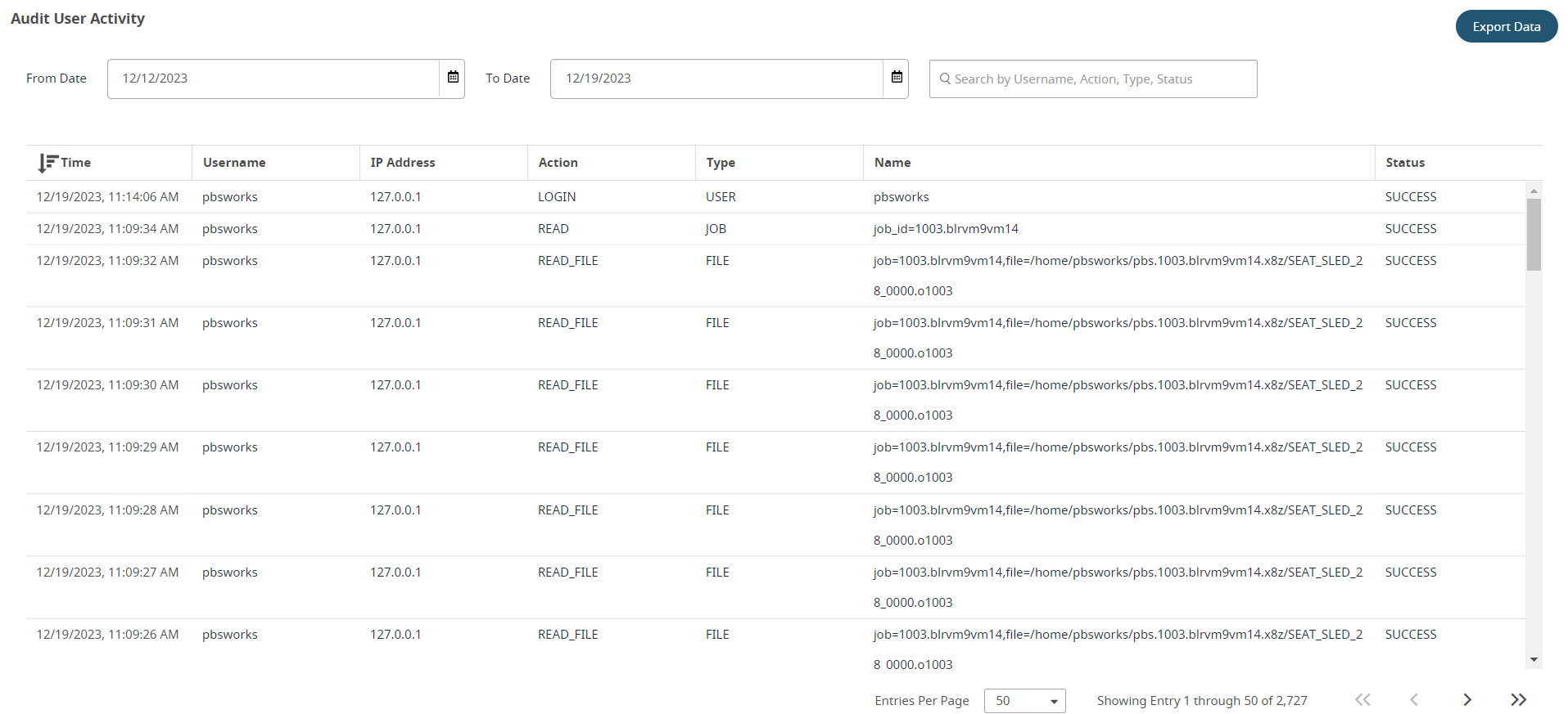Audit User Activity