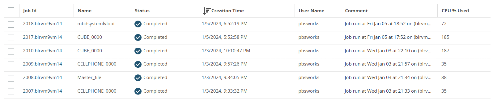 Job List with New Job Attribute