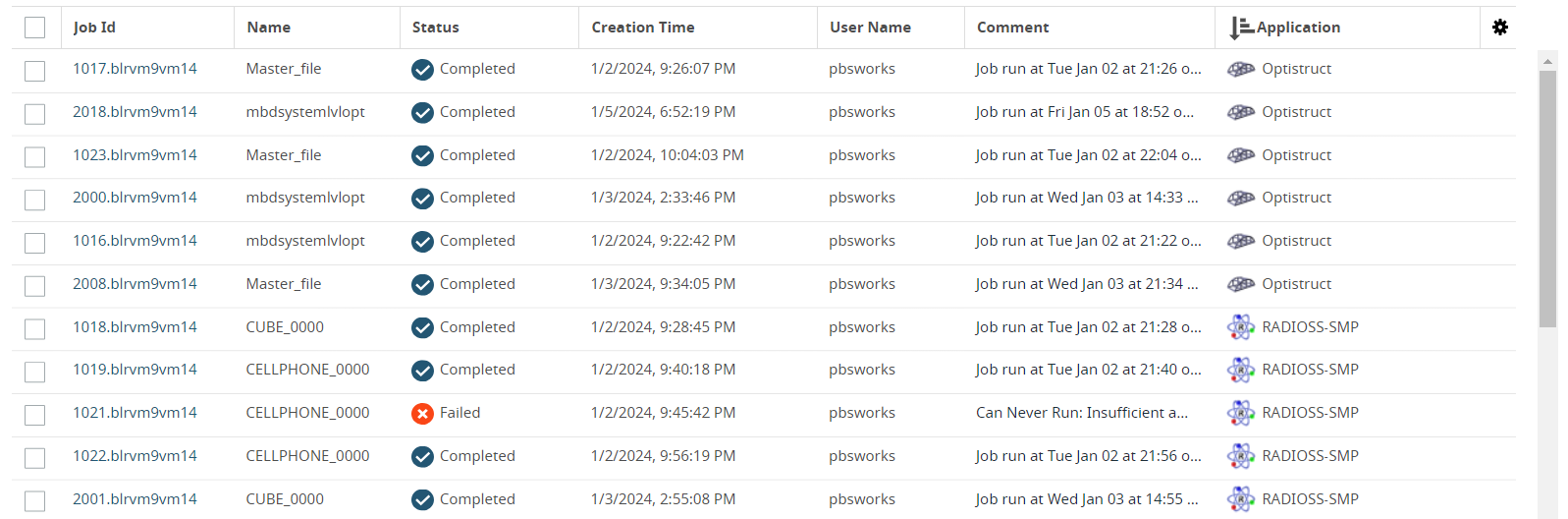 Job Listing Sorted in Ascending Order