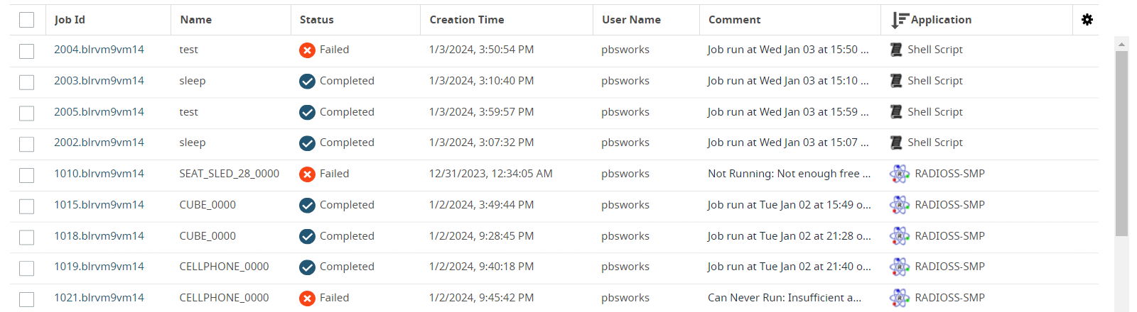 Job Listing Sorted in Descending Order