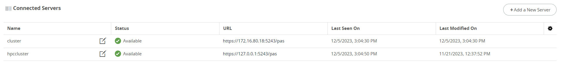 Server Clusters List