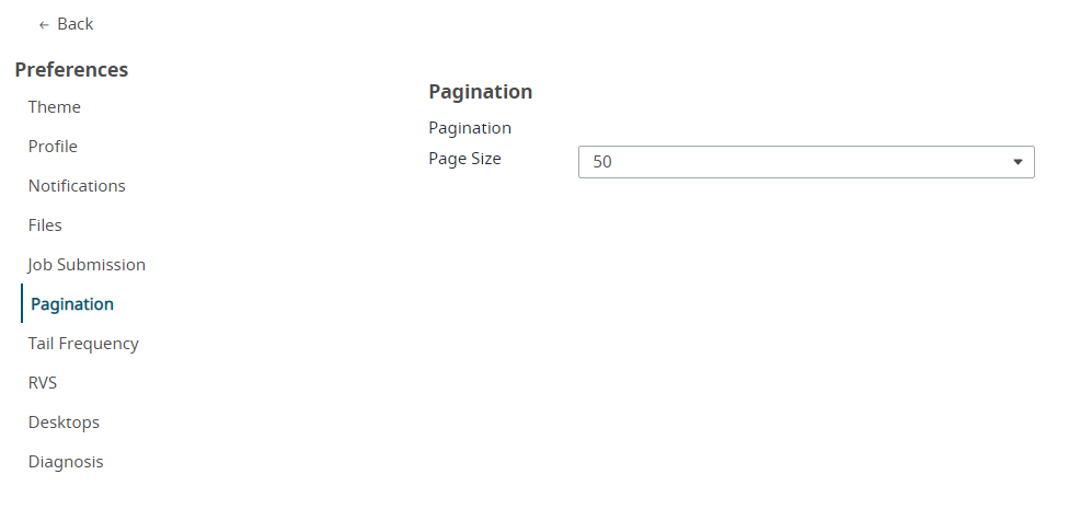 Pagination