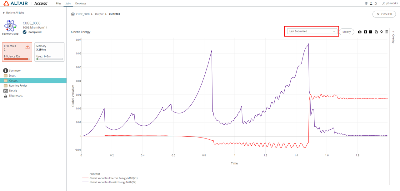 Plot Result View