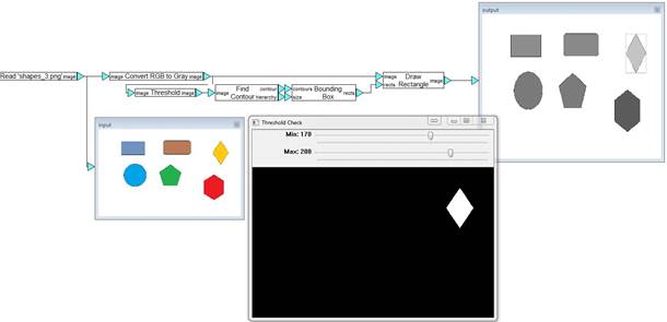 BoundingBoxExample