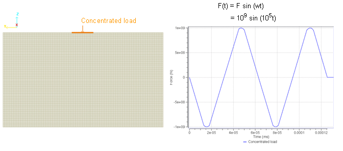 rad_ex_fig_19-4a