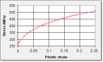 ex25_fig2