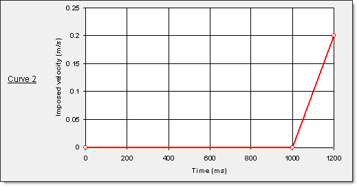 fig_25-10
