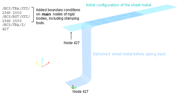 fig_25-8