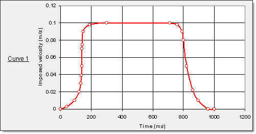 fig_25-9