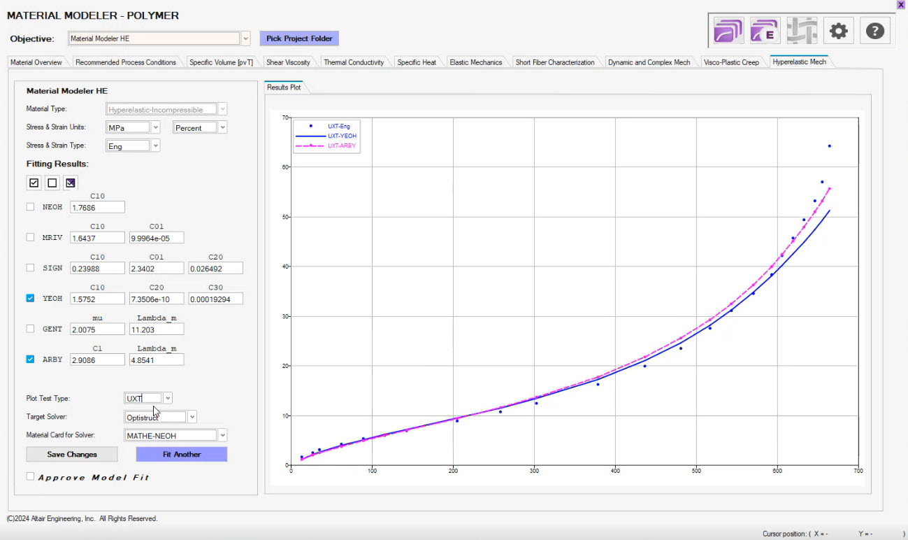 Hyperelastic Material Modeling