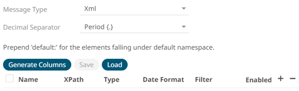 Defining the Message Type in Data Sources