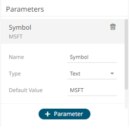 Manually Entered SQL Queries