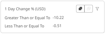 Table Column Filtering