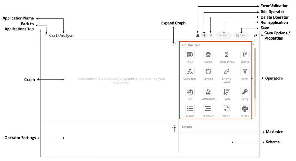 Creating a New Application