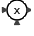 RoundProduct