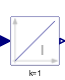 Integrator