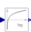 Log