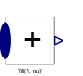 MultiSum