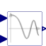 CosineVariableFrequencyAndAmplitude