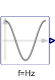 Cosine