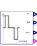 KinematicPTP2