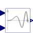 SineVariableFrequencyAndAmplitude
