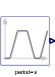 Trapezoid