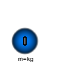 PointMass