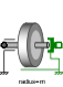 IdealRollingWheel