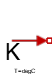 FixedTemperature